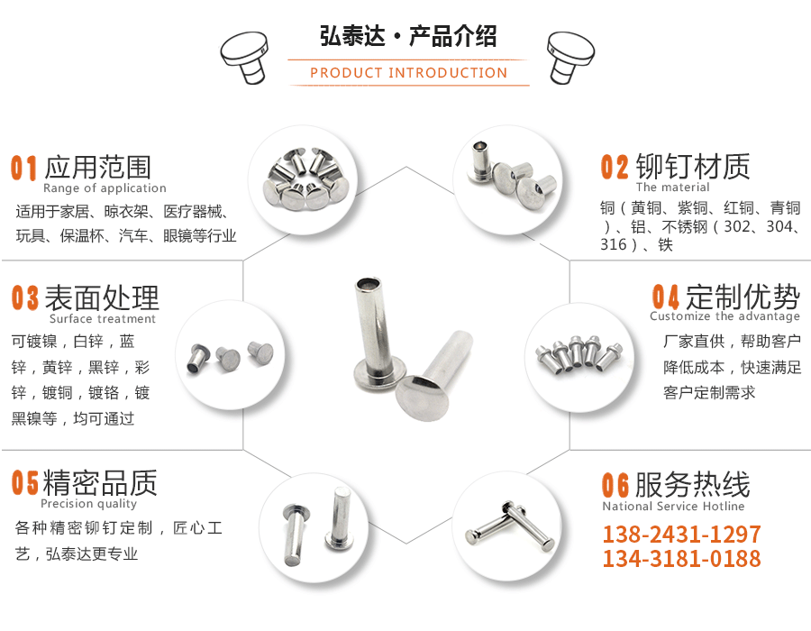 不銹鋼半空心鉚釘